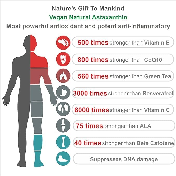 Male Fertility Benefits